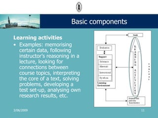 Avlm 2009 Guided Indep Learning Wim