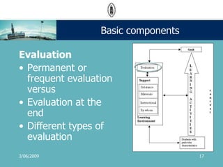 Avlm 2009 Guided Indep Learning Wim