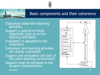 Avlm 2009 Guided Indep Learning Wim