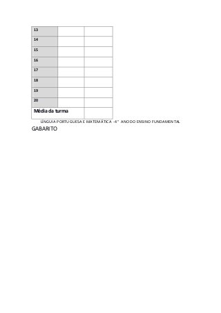 Av Língua Portuguesa e Matemática 4º ano