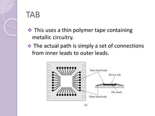 Multi chip module | PPTX