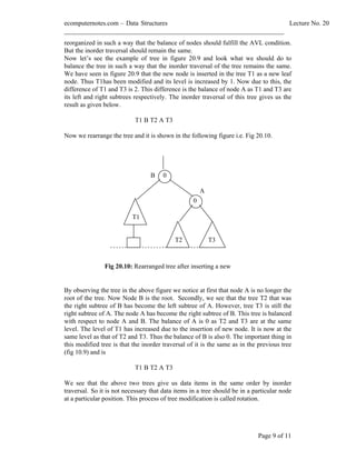 computer notes - Avl tree | PDF