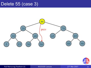 28Ruli Manurung (Fasilkom UI) IKI10100: Lecture 27th
Mar 2007
Delete 55 (case 3)
55
20 70
10 40 65 85
5 15 30 50 80 90
prev
 