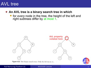 3Ruli Manurung (Fasilkom UI) IKI10100: Lecture
AVL tree
An AVL tree is a binary search tree in which
 for every node in the tree, the height of the left and
right subtrees differ by at most 1.
AVL property
violated here
 