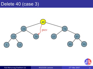 32Ruli Manurung (Fasilkom UI) IKI10100: Lecture 27th
Mar 2007
Delete 40 (case 3)
40
20 70
10 30 65 85
5 15 80 90
prev
 
