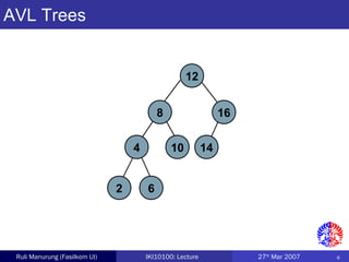 6Ruli Manurung (Fasilkom UI) IKI10100: Lecture 27th
Mar 2007
AVL Trees
12
8 16
4 10
2 6
14
 