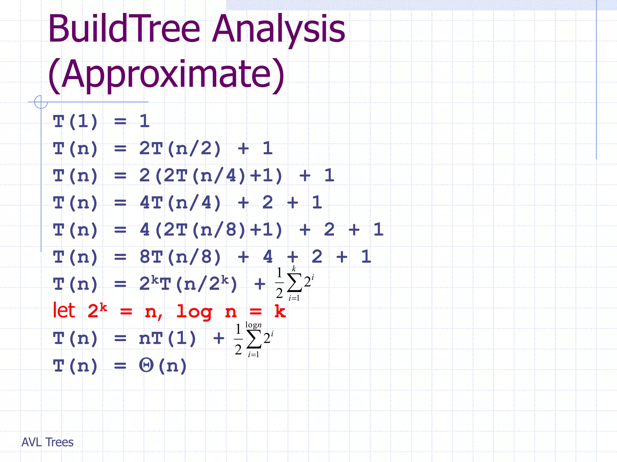 AVL Trees
BuildTree Analysis
(Approximate)
T(1) = 1
T(n) = 2T(n/2) + 1
T(n) = 2(2T(n/4)+1) + 1
T(n) = 4T(n/4) + 2 + 1
T(n) = 4(2T(n/8)+1) + 2 + 1
T(n) = 8T(n/8) + 4 + 2 + 1
T(n) = 2kT(n/2k) +
let 2k = n, log n = k
T(n) = nT(1) +
T(n) = (n)


k
i
i
1
2
2
1


n
i
i
log
1
2
2
1
 