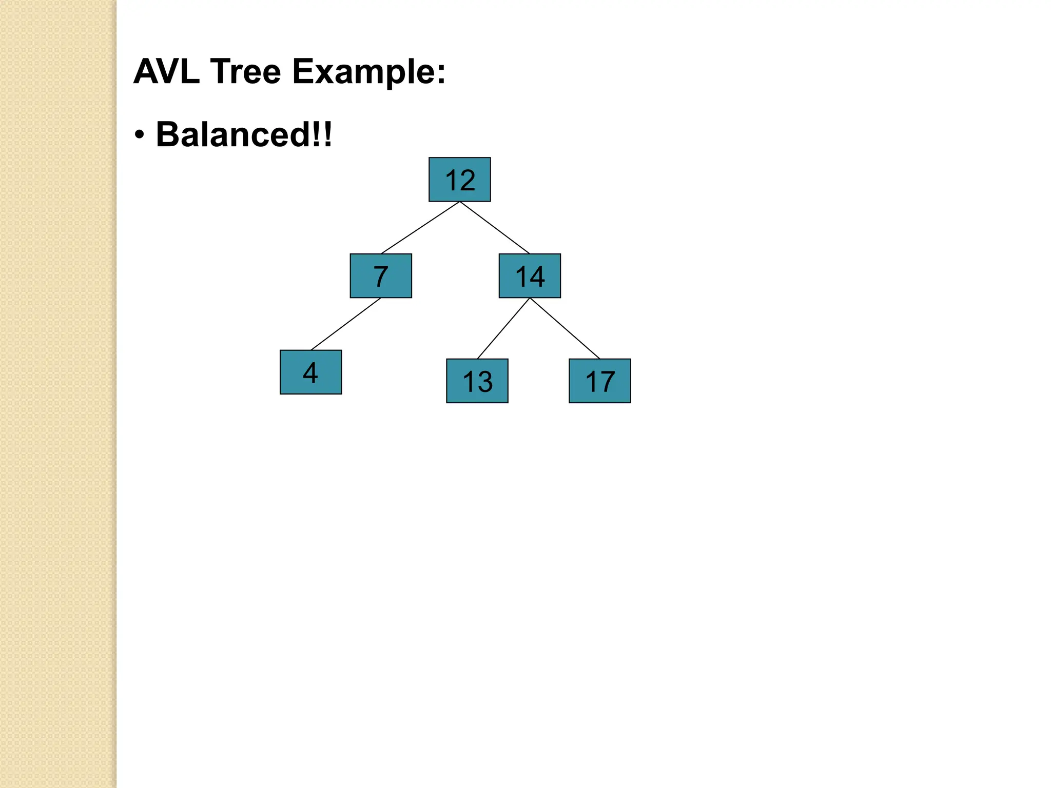 AVL Tree Example:
• Balanced!!
14
17
4
7
12
13
 
