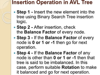 Data structures trees and graphs - AVL tree.pptx