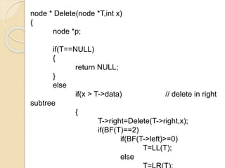 Data structures trees and graphs - AVL tree.pptx