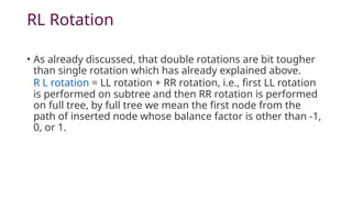 3s Rl Rotation 1111111111111data structure avl TREE.pptx