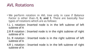 1111111111111data structure avl TREE.pptx