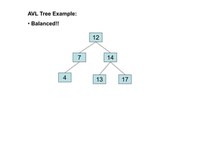 AVL tree animation.ppt