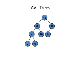 AVL TREE java dalam penerapannya dan aplikasinya | PPT