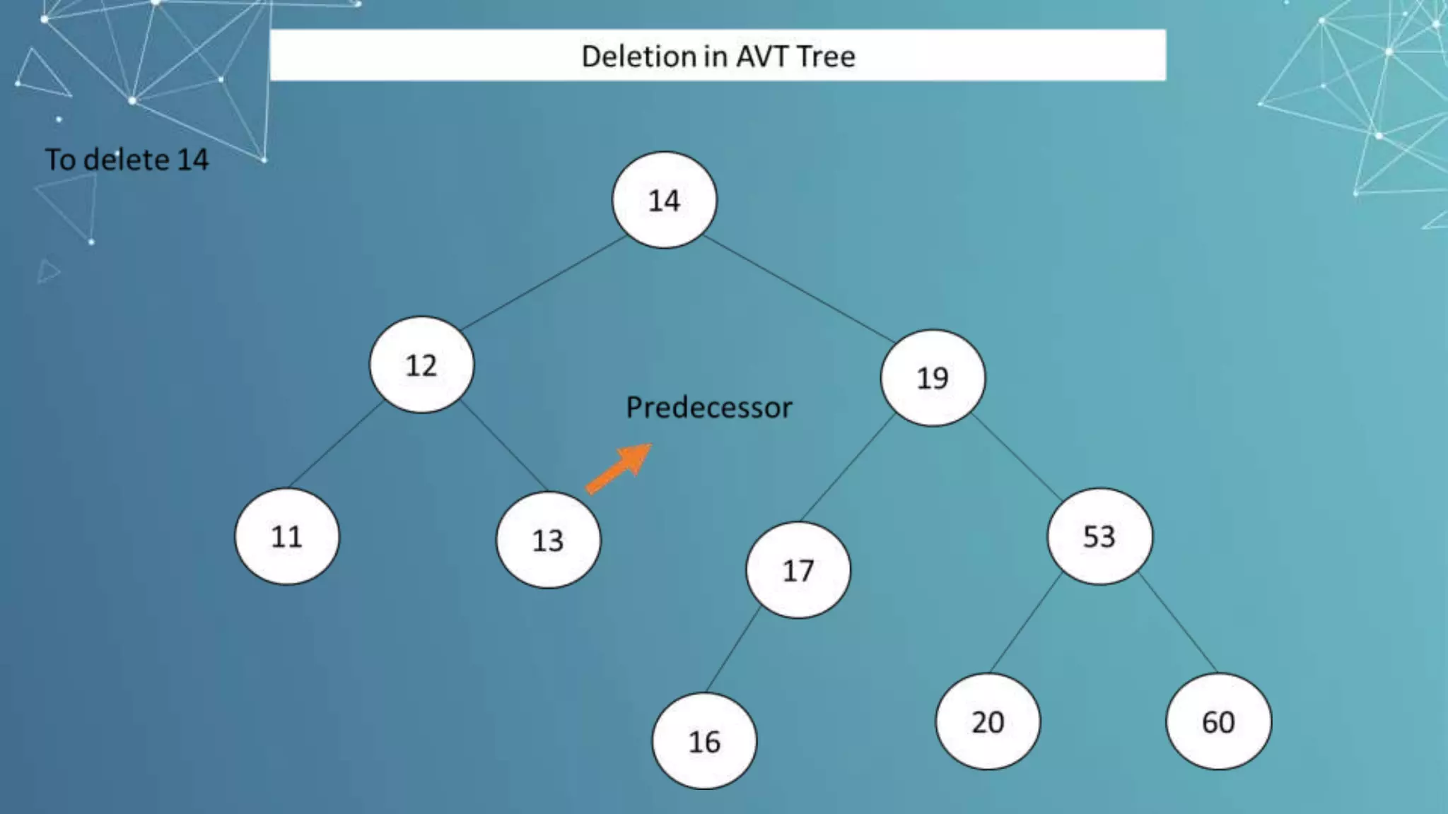 AVL Tree.pptx