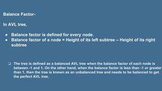 AVL Tree.pptx