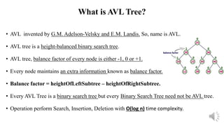 AVL Tree in Data Structure | PPT