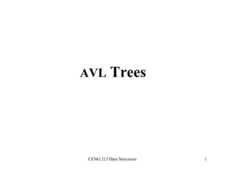 AVL Trees

CENG 213 Data Structures

1

 