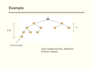 Design data Analysis Avl Trees.pptx by piyush sir | PPTX