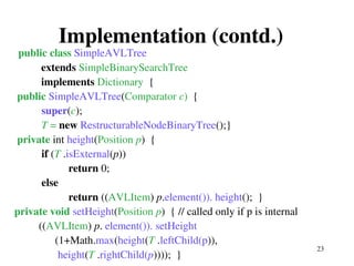 AVLTrees in data structures in computer science and engineering | PPT