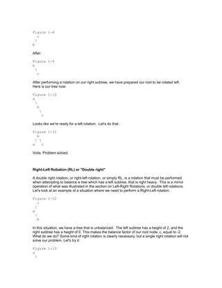 Figure 1-8
    c
  /
b

After:

Figure 1-9
b
  
    c

After performing a rotation on our right subtree, we have prepared our root to be rotated left.
Here is our tree now:

Figure 1-10
a
  
    b
      
        c

Looks like we're ready for a left rotation. Let's do that:

Figure 1-11
   b
  / 
a     c

Voila. Problem solved.



Right-Left Rotiation (RL) or "Double right"

A double right rotation, or right-left rotation, or simply RL, is a rotation that must be performed
when attempting to balance a tree which has a left subtree, that is right heavy. This is a mirror
operation of what was illustrated in the section on Left-Right Rotations, or double left rotations.
Let's look at an example of a situation where we need to perform a Right-Left rotation.

Figure 1-12
    c
  /
a
  
    b

In this situation, we have a tree that is unbalanced. The left subtree has a height of 2, and the
right subtree has a height of 0. This makes the balance factor of our root node, c, equal to -2.
What do we do? Some kind of right rotation is clearly necessary, but a single right rotation will not
solve our problem. Let's try it:

Figure 1-13
a
  
 