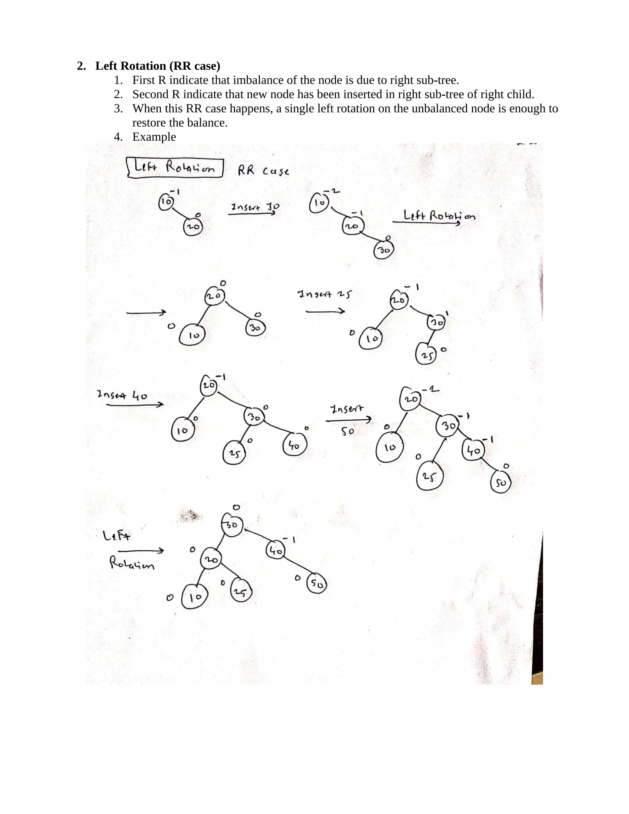 2. Left Rotation (RR case)
1. First R indicate that imbalance of the node is due to right sub-tree.
2. Second R indicate that new node has been inserted in right sub-tree of right child.
3. When this RR case happens, a single left rotation on the unbalanced node is enough to
restore the balance.
4. Example
 