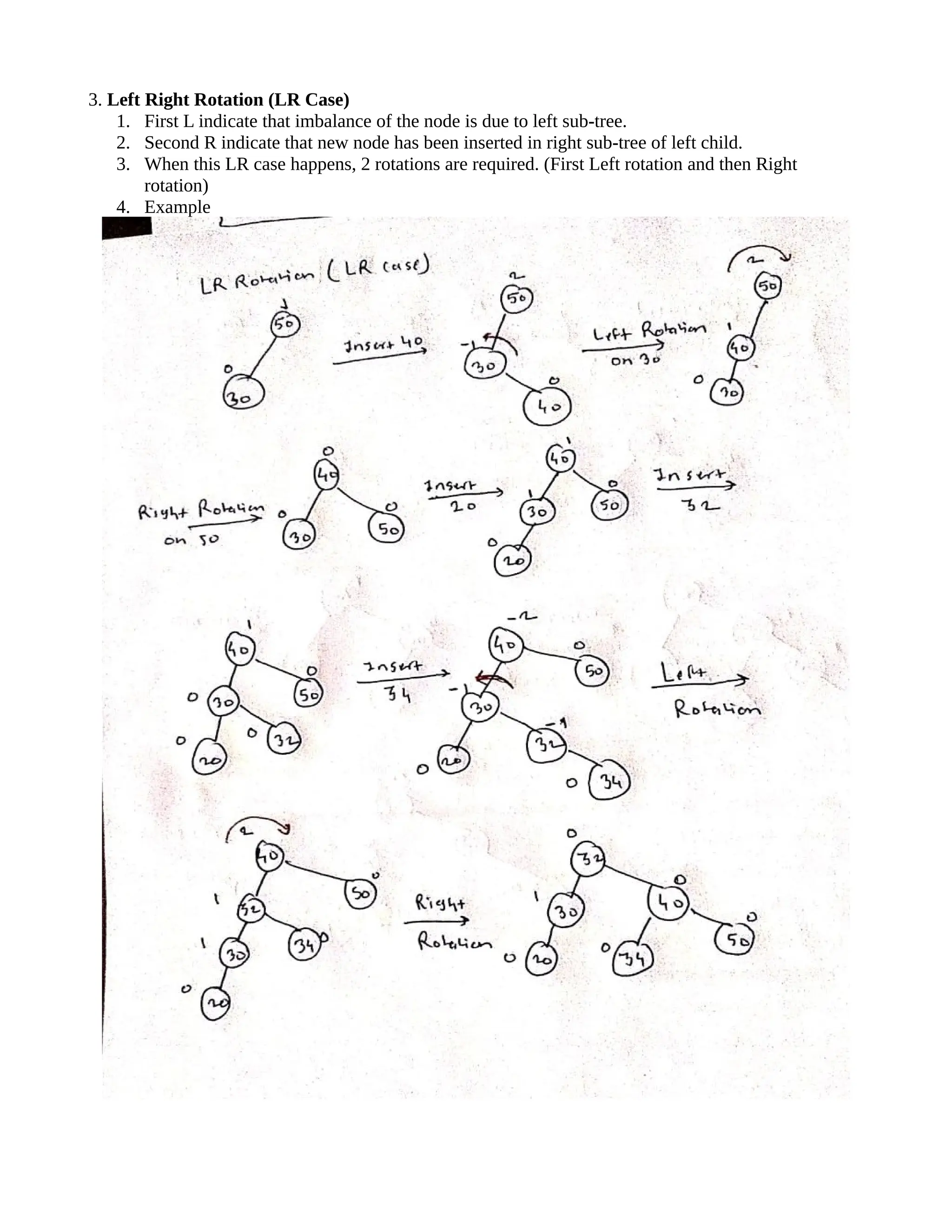 3. Left Right Rotation (LR Case)
1. First L indicate that imbalance of the node is due to left sub-tree.
2. Second R indicate that new node has been inserted in right sub-tree of left child.
3. When this LR case happens, 2 rotations are required. (First Left rotation and then Right
rotation)
4. Example
 