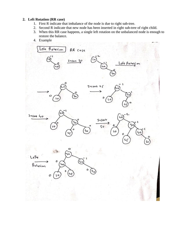 What is AVL trees and example based on AVL Tree | PDF