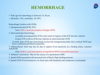  Peak age for hemorrhage is between 15–20 yrs.
 Mortality: 10%, morbidity: 30–50%
Hemorrhage location with AVMs
1. Intraparenchymal (ICH): 82%
Note: ICH is usual presentation of deeper AVM.
2. Intraventricular hemorrhage:
a) usually accompanied by ICH as the result of rupture of the ICH into the ventricle
b) pure IVH (with no ICH) may indicate an intraventricular AVM
A small, deep AVM may hemorrhage exclusively intraparenchymally, but a cortical AVM may
have a subarachnoid blood component.
3. Subarachnoid: SAH may also be due to rupture of an aneurysm on a feeding artery; common
withAVMs
Note: SAH is usual presentation of superficial AVM or Intranidal aneurysm.
4. Subdural: uncommon. May be the source of a spontaneous SDH.
5. Small AVM associated with increased risk of bleed: High feeding pressure.
6. Spinal AVM: Excruciating low ow back pain with Headache and compressive myelopathy
HEMORRHAGE
 