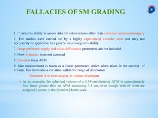 1. It lacks the ability to assess risks for interventions other than exclusive microneurosurgery
2. The studies were carried out by a highly experienced vascular team and may not
necessarily be applicable to a general neurosurgeon’s ability.
3. Deep perforator supply and nidus diffuseness parameters are not included.
4. Flow dynamics were not assessed
5. Posterior fossa AVM
6. Size measurement is taken as a linear parameter, which when taken in the context of
volume, has tremendous variation within the range of dimension.
Treatment with radiosurgery is volume dependent.
 As an example, the spherical volume of a 5.54-cm-diameter AVM is approximately
four times greater than an AVM measuring 3.5 cm, even though both of them are
assigned 2 points in the Spetzler-Martin scale.
FALLACIES OF SM GRADING
 