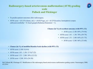  To predict patient outcomes after radiosurgery.
 AVM score = (0.1)*(volume, mL) + (0.02)*(age, yr) + (0.3)*(location, hemispheric/corpus
callosum/cerebellar = 0; basal ganglia/thalamus/brainstem = 1).
Chance (in %) of excellent outcome (with 95% CI)
 AVM score ≤1.00: 89% (79-94)
 AVM score 1.01 - 1.50: 70% (59-79)
 AVM score 1.51 - 2.00: 64% (51-75)
 AVM score >2.00: 46% (33-60)
 Chance (in %) of modified Rankin Scale decline (with 95% CI)
 AVM score ≤1.00: 0 (0-8)
 AVM score 1.01 - 1.50: 13 %(7-22)
 AVM score 1.51 - 2.00: 20% (12-32)
 AVM score >2.00: 36% (24-50)
Radiosurgery-based arteriovenous malformation (AVM) grading
scale
Pollock and Flickinger
Ref: Pollock BE, Flickinger JC. Modification of the radiosurgery-based arteriovenous malformation grading system. Neurosurgery 2008;
63:239-4
 