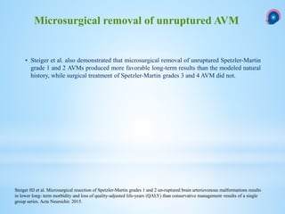  Steiger et al. also demonstrated that microsurgical removal of unruptured Spetzler-Martin
grade 1 and 2 AVMs produced more favorable long-term results than the modeled natural
history, while surgical treatment of Spetzler-Martin grades 3 and 4 AVM did not.
Microsurgical removal of unruptured AVM
Steiger HJ et al. Microsurgical resection of Spetzler-Martin grades 1 and 2 un-ruptured brain arteriovenous malformations results
in lower long- term morbidity and loss of quality-adjusted life-years (QALY) than conservative management–results of a single
group series. Acta Neurochir. 2015.
 