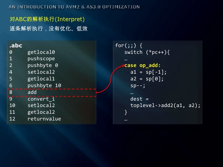Avm2虚拟机浅析与as3性能优化 陈士凯