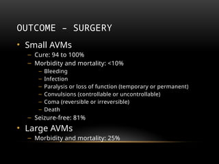 AVM Brain-Dr Sumit Sharma MD(RD), PDF (IO).pptx