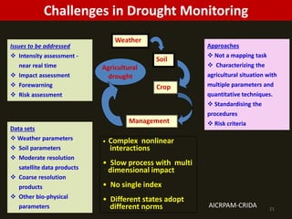 Avm drought | PDF
