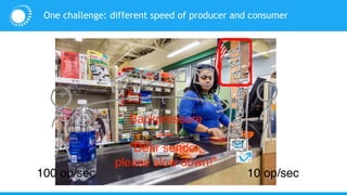 One challenge: different speed of producer and consumer
100 op/sec 10 op/sec
Backpressure
==
“Dear sender,
please slow down!”
 