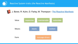 Reactive System traits (the Reactive Manifesto)
J. Boner, R. Kuhn, D. Farley, M. Thompson - The Reactive Manifesto
 