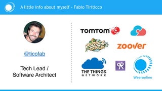 A little info about myself - Fabio Tiriticco
Tech Lead /
Software Architect
@ticofab
 