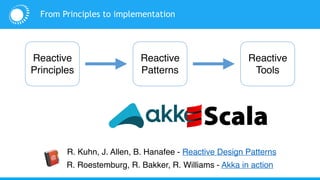 From Principles to implementation
Reactive
Principles
Reactive
Patterns
Reactive
Tools
R. Roestemburg, R. Bakker, R. Williams - Akka in action
R. Kuhn, J. Allen, B. Hanafee - Reactive Design Patterns
 