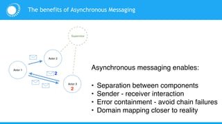 The benefits of Asynchronous Messaging
• Separation between components
• Sender - receiver interaction
• Error containment - avoid chain failures
• Domain mapping closer to reality
Asynchronous messaging enables:Actor 1
Actor 3
Actor 2
Supervisor
2
2
 