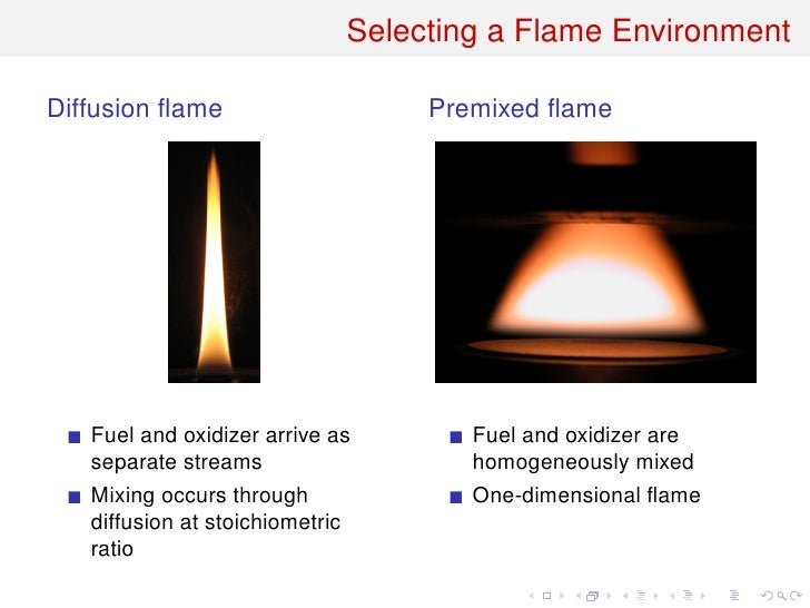 High Pressure Diffusion Flames