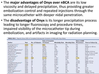 • The major advantages of Onyx over nBCA are its low
viscosity and delayed precipitation, thus providing greater
embolization control and repeated injections through the
same microcatheter with deeper nidal penetration.
• The disadvantage of Onyx is its longer precipitation process
leading to longer fluoroscopy and procedure times,
impaired visibility of the microcatheter tip during
embolization, and artifacts in imaging for radiation planning.
 