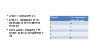 • Grade = total points 1-5
• Grade 6 –inoperable or not
amenable to any treatment
modality
• Good surgical outcome with
respect to SM grading [heros et
al]
 
