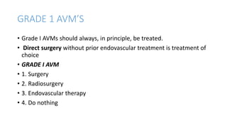 GRADE 1 AVM’S
• Grade I AVMs should always, in principle, be treated.
• Direct surgery without prior endovascular treatment is treatment of
choice
• GRADE I AVM
• 1. Surgery
• 2. Radiosurgery
• 3. Endovascular therapy
• 4. Do nothing
 