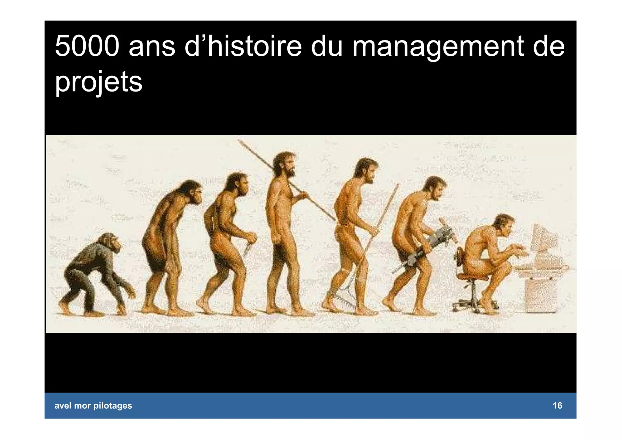 Management de Projet: piloter, animer, conduire des projets