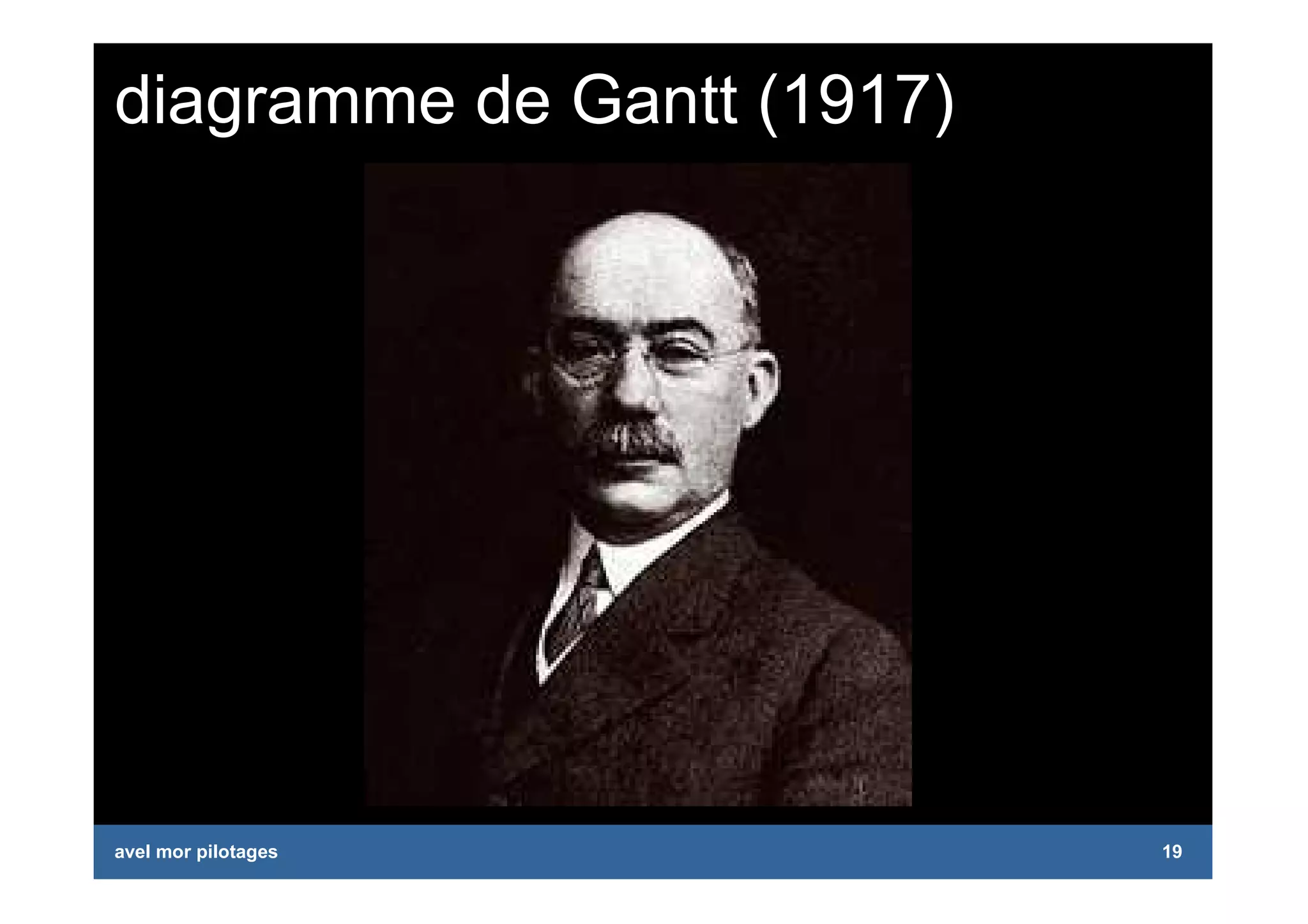 Management de Projet: piloter, animer, conduire des projets