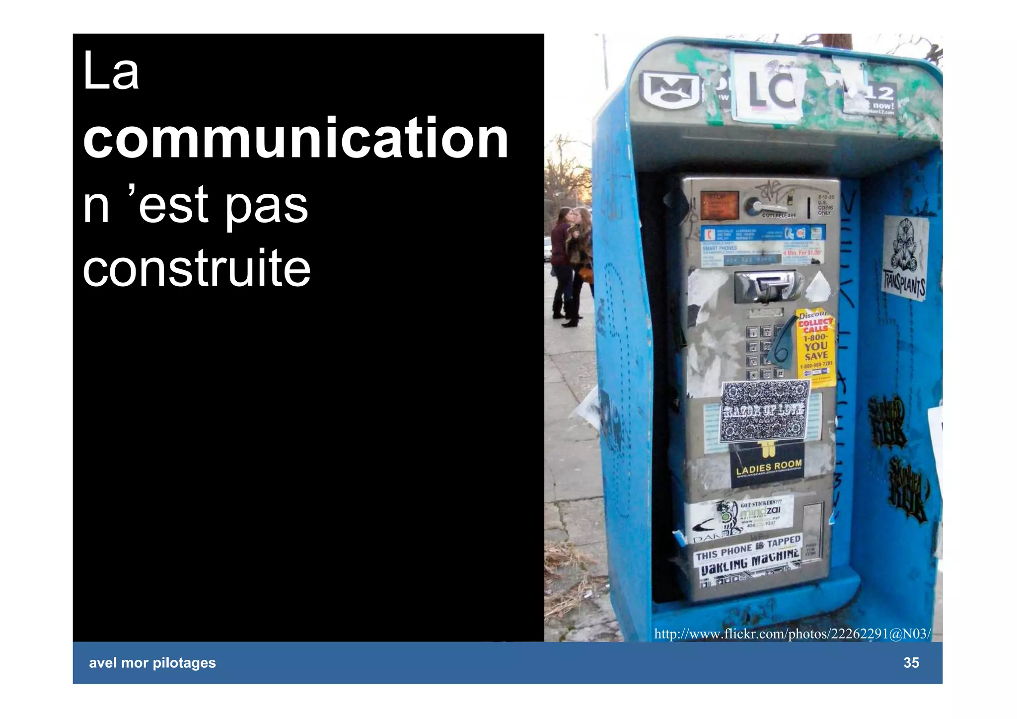 Management de Projet: piloter, animer, conduire des projets