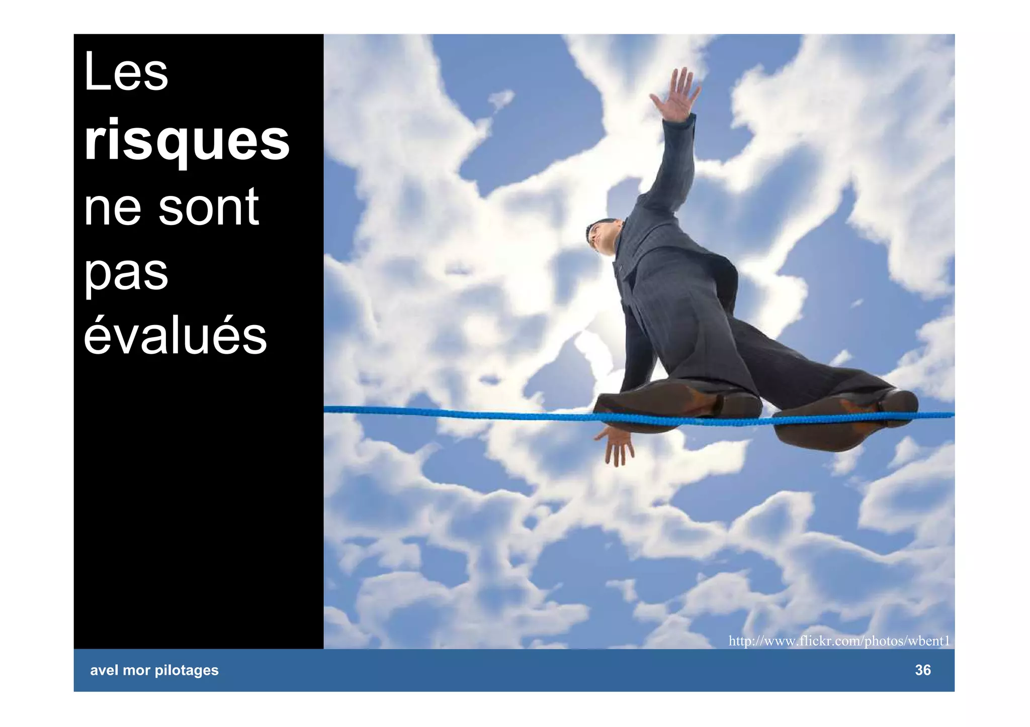 Management de Projet: piloter, animer, conduire des projets