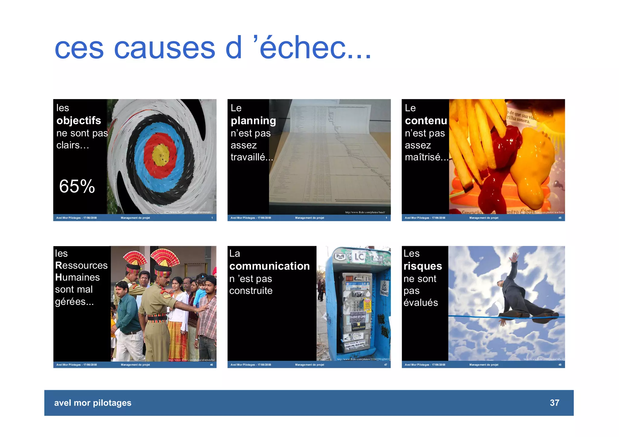 Management de Projet: piloter, animer, conduire des projets