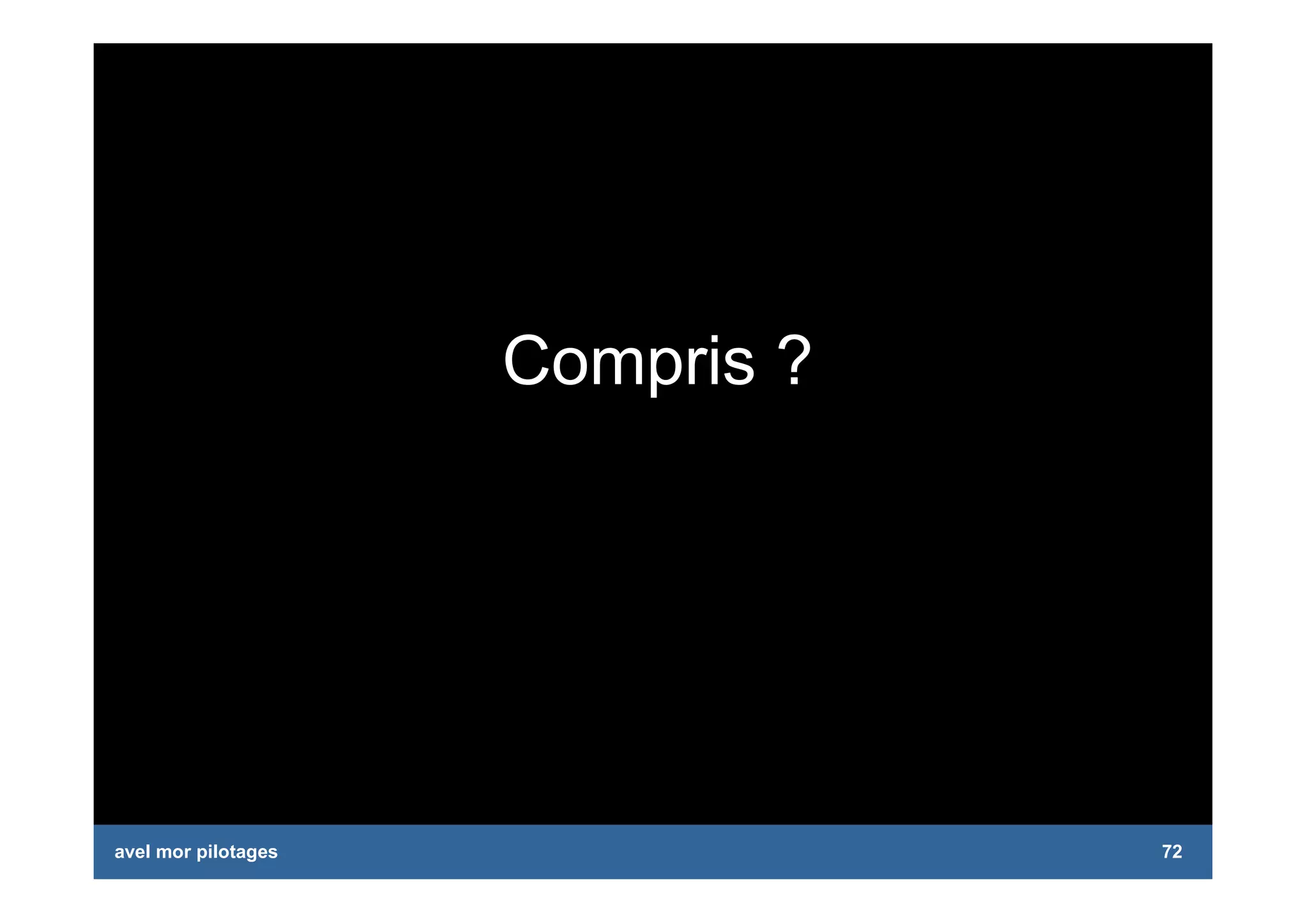 Management de Projet: piloter, animer, conduire des projets